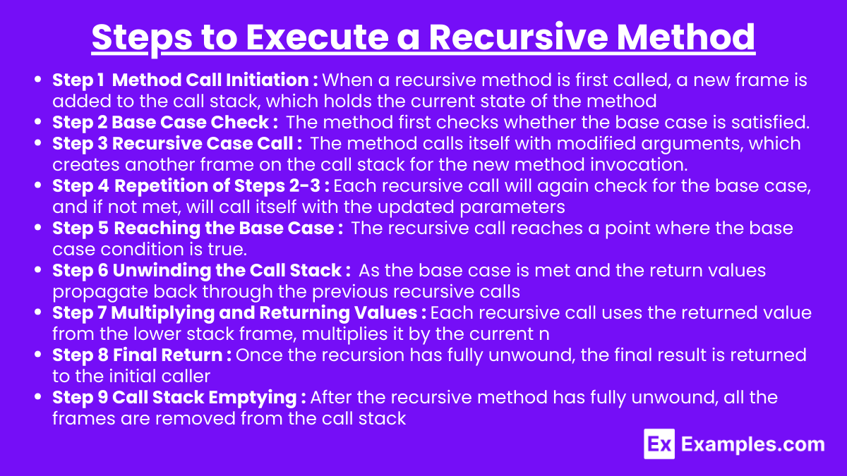 Steps to Execute a Recursive Method