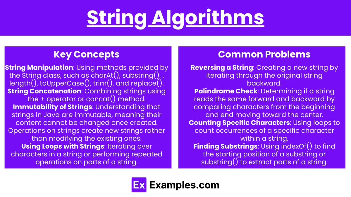 String Algorithms