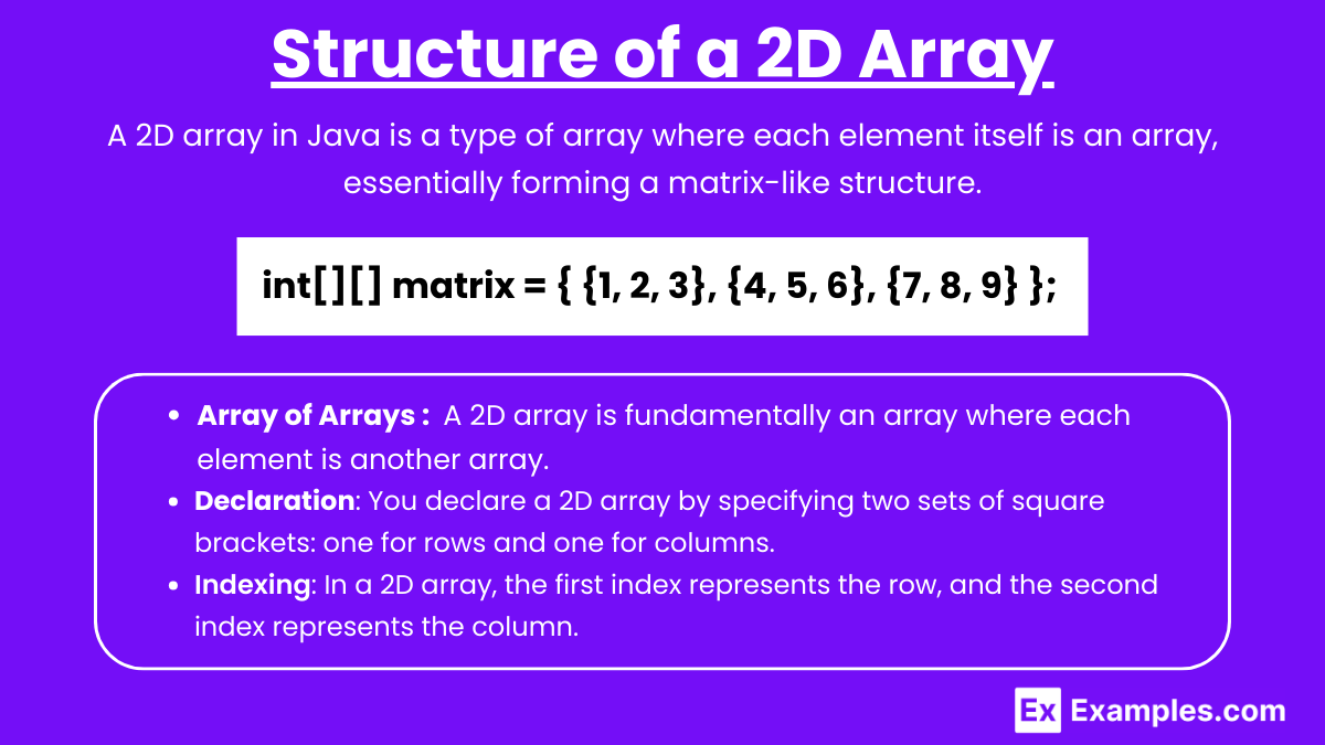 Structure of a 2D Array