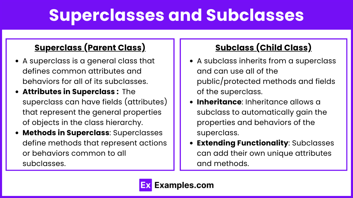 Superclasses and Subclasses