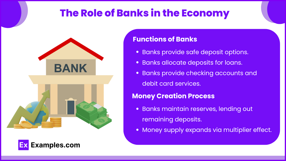 The Role of Banks in the Economy