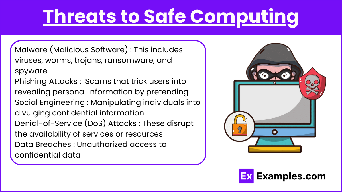 Threats to Safe Computing