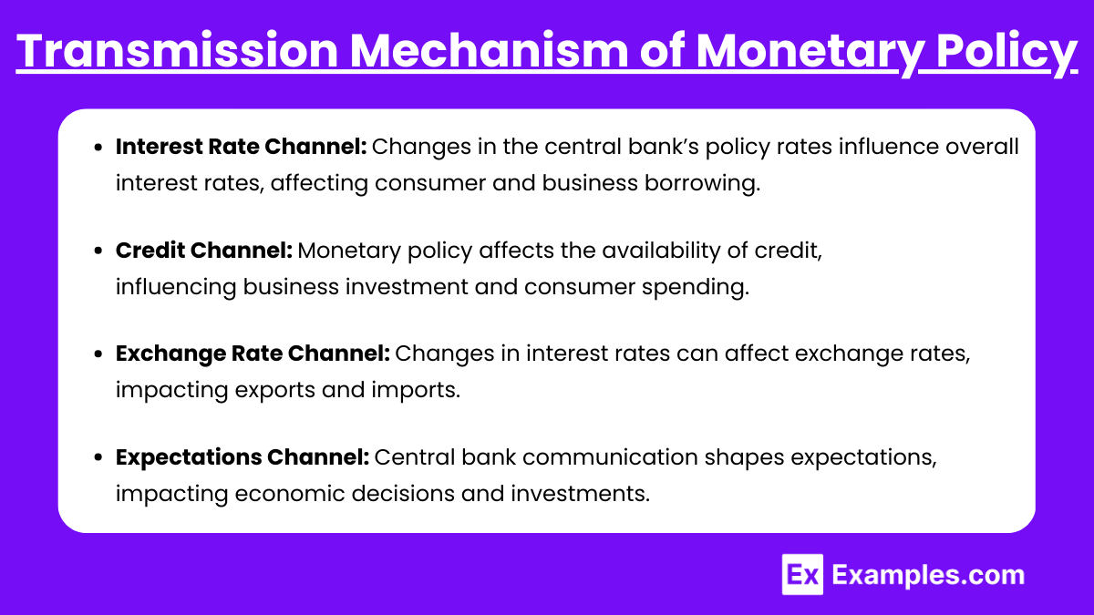 Transmission Mechanism of Monetary Policy