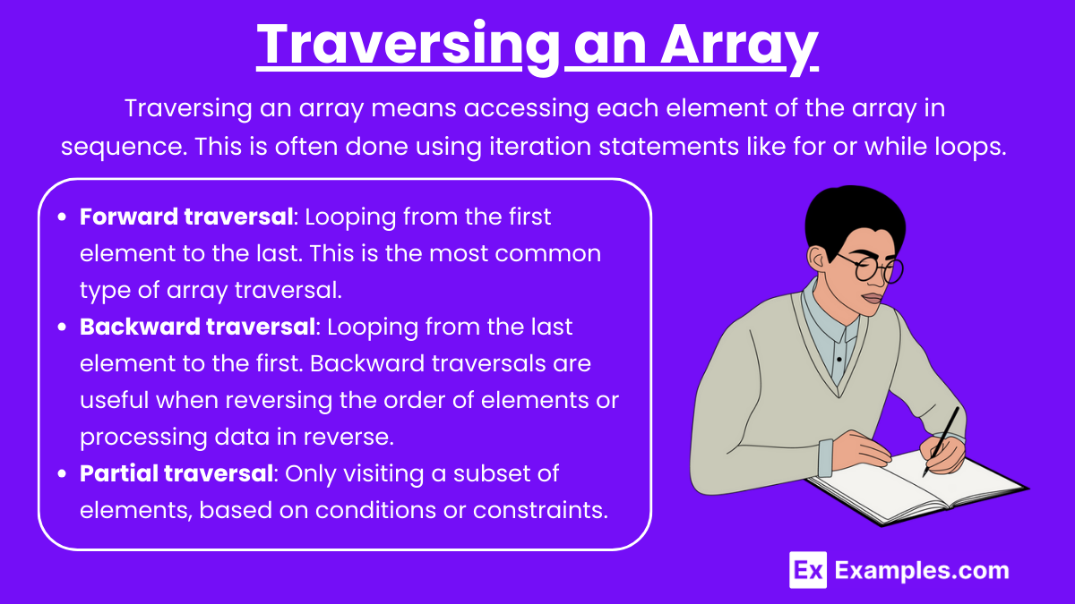 Traversing an Array