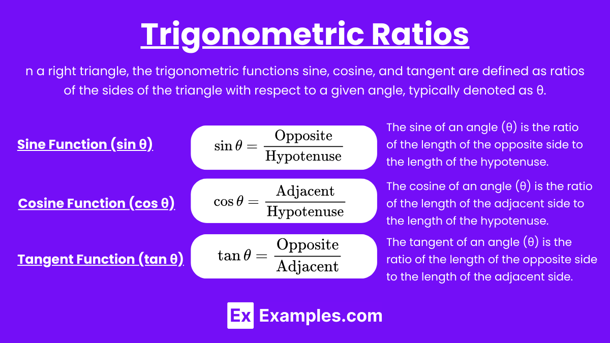 Trigonometric Ratios