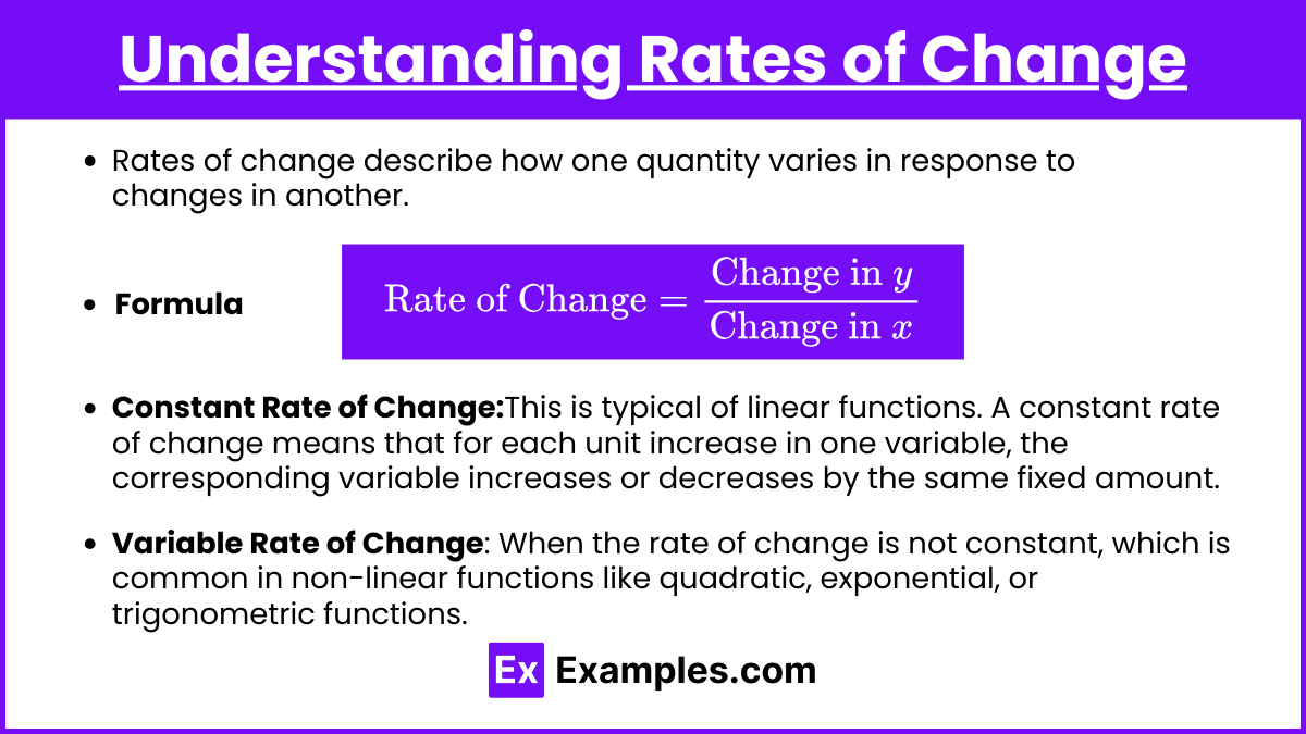 Understanding Rates of Change