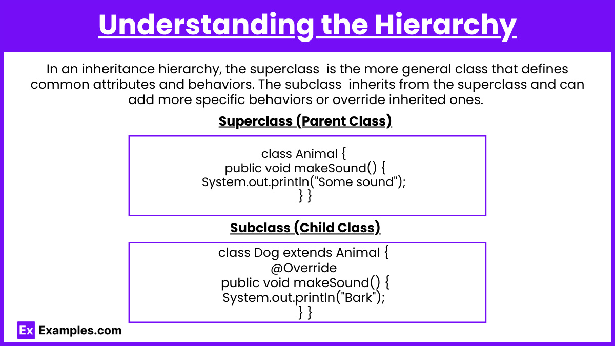 Understanding the Hierarchy