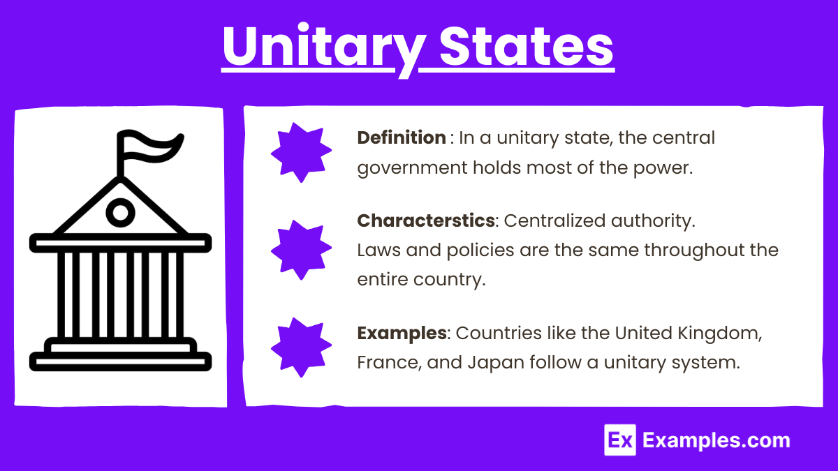 Unitary States