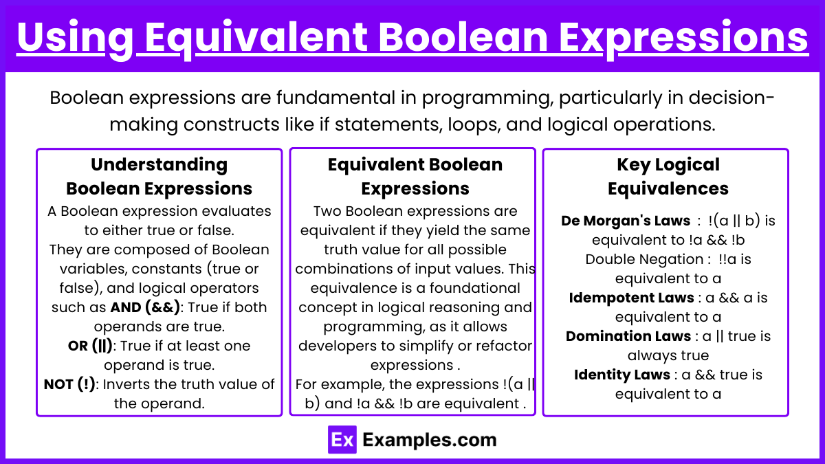 Using Equivalent Boolean Expressions