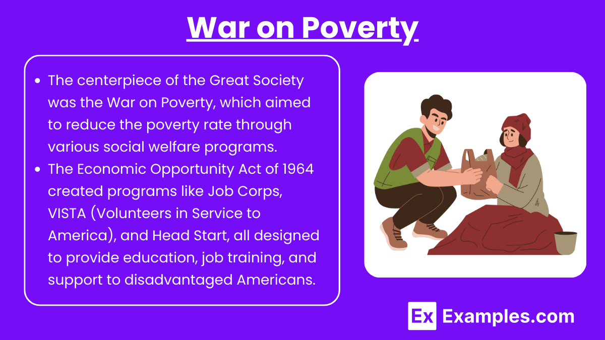 War on Poverty