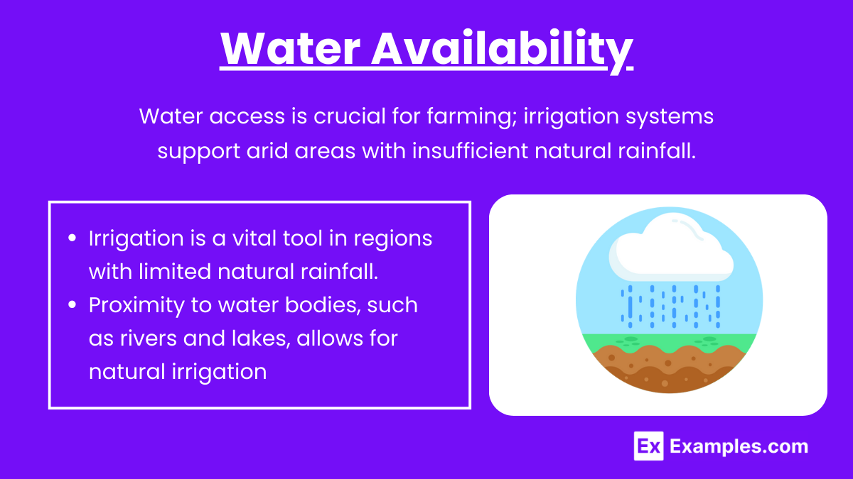 Water Availability