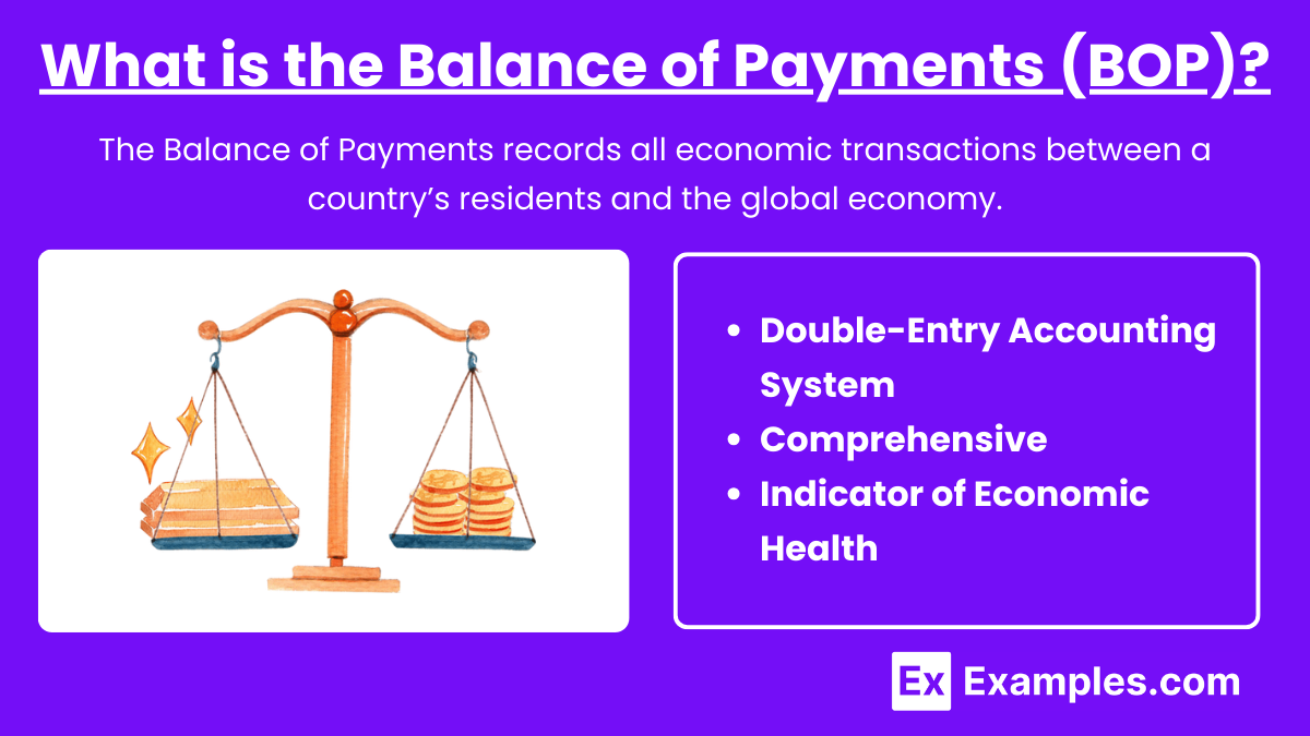 What is the Balance of Payments (BOP)