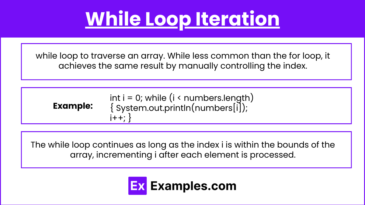 While Loop Iteration