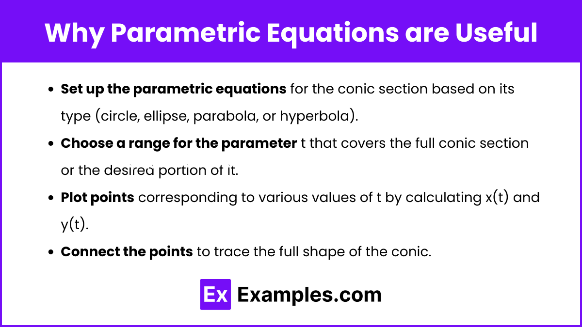 Why Parametric Equations are Useful