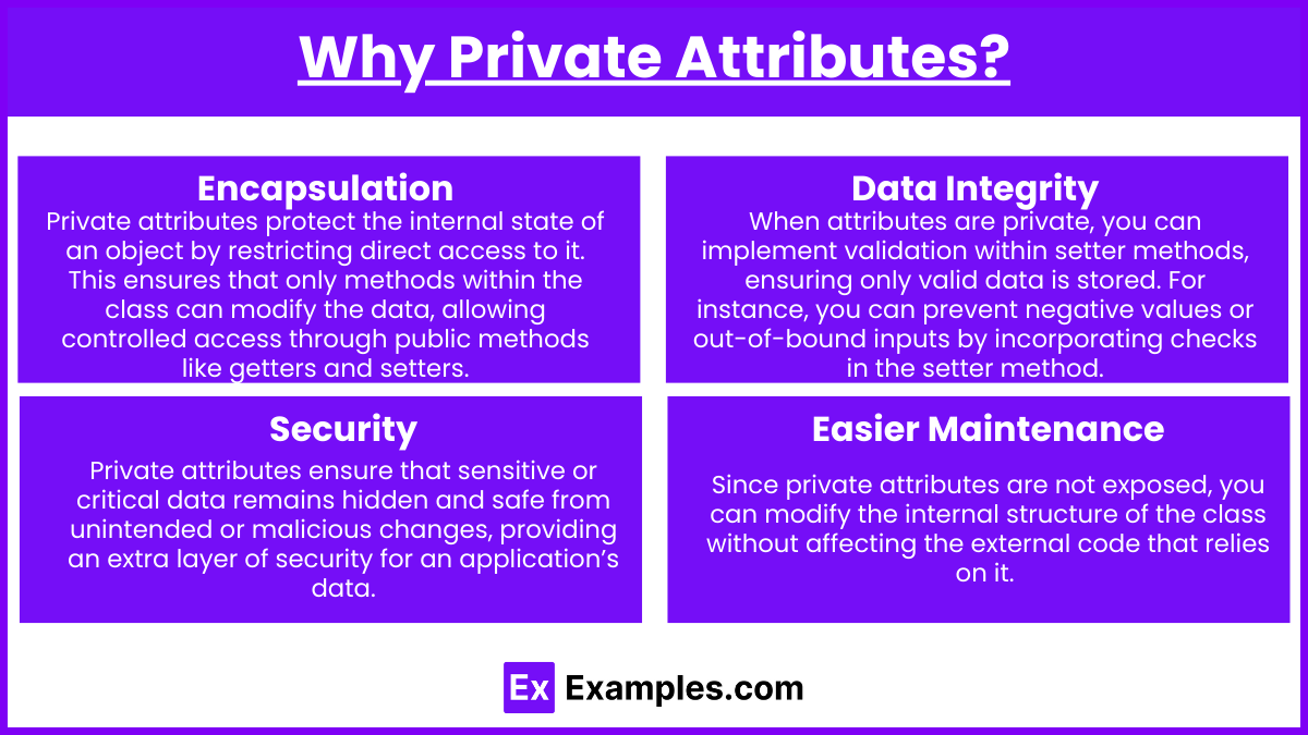 Why Private Attributes