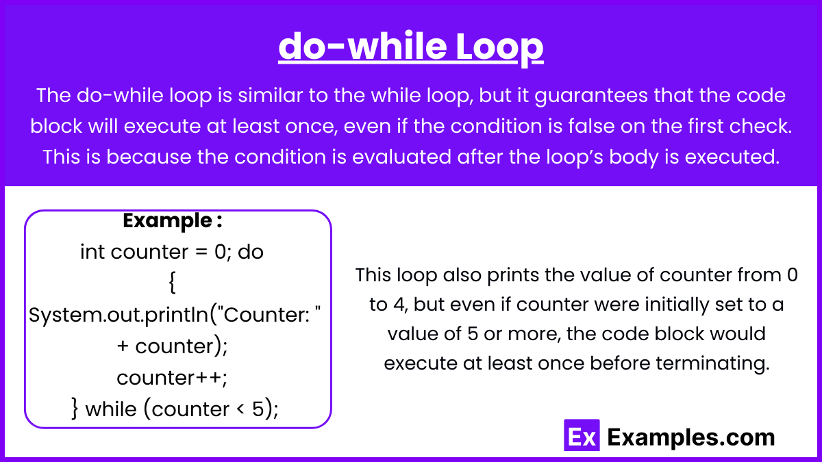 do-while Loop