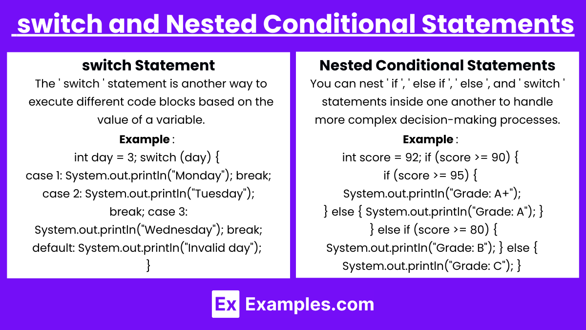 switch and Nested Conditional Statements