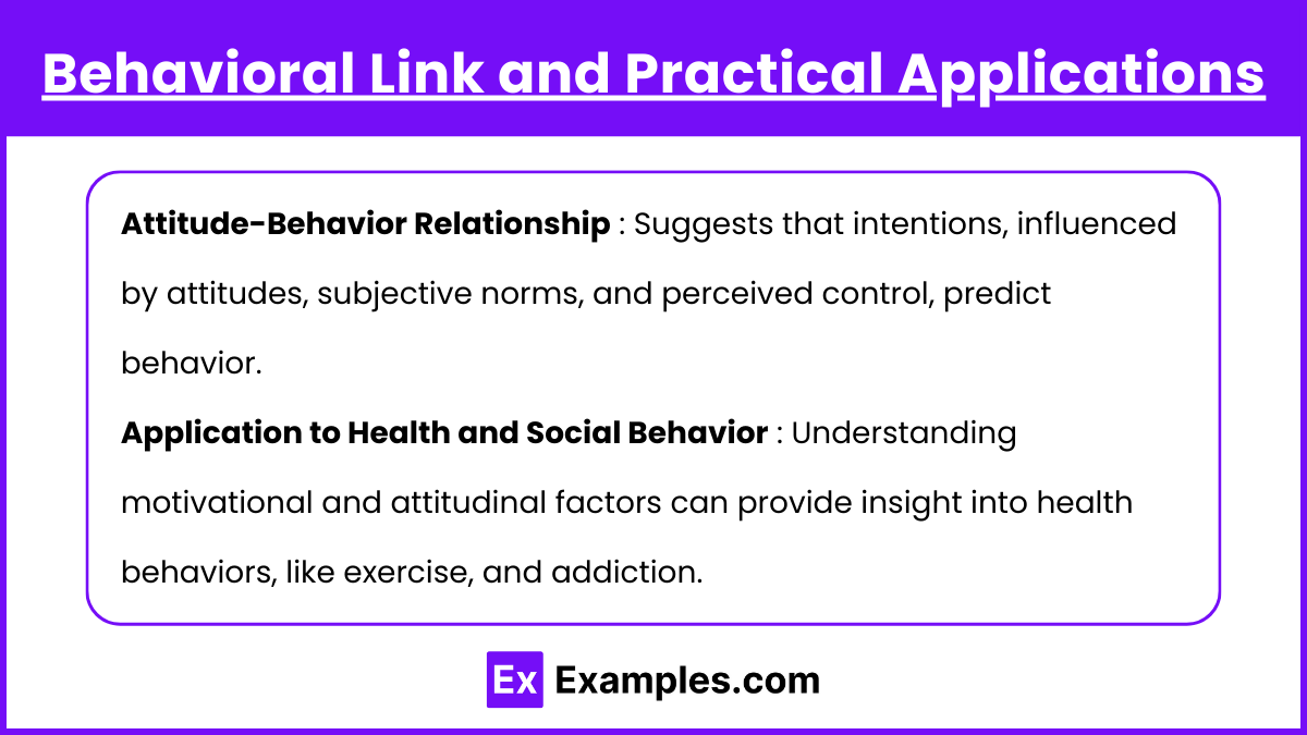 Behavioral Link and Practical Applications