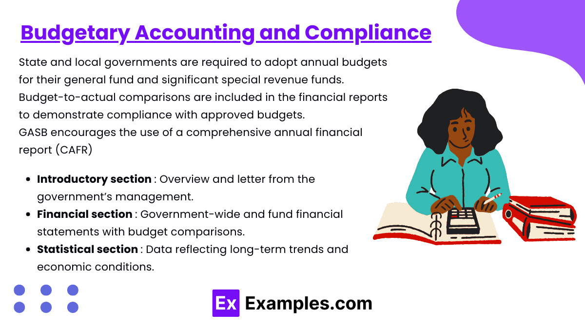 Budgetary Accounting and Compliance