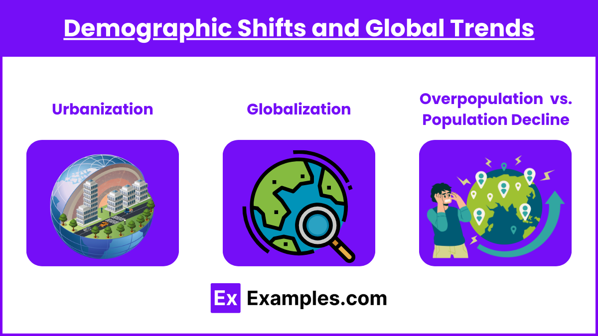 Demographic Shifts and Global Trends