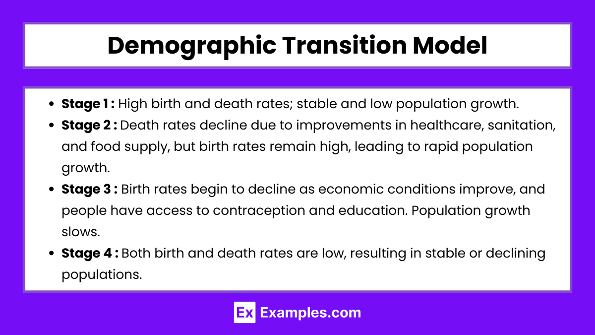 Demographic Transition Model