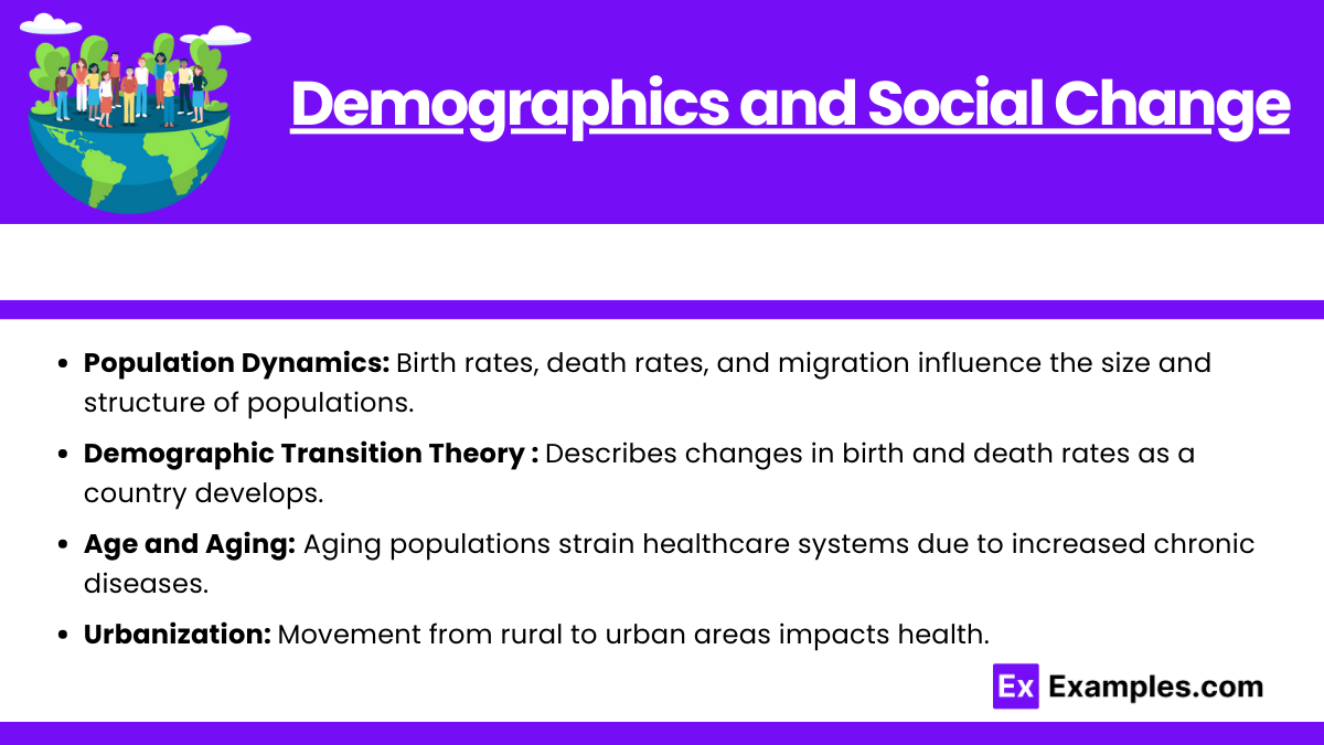 Demographics and Social Change