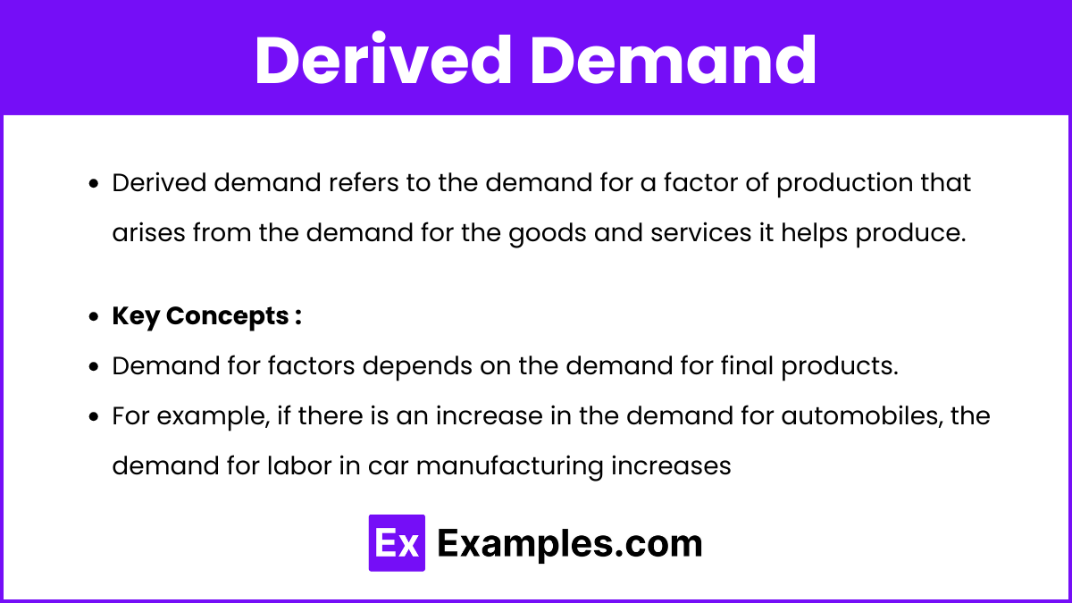 Derived Demand