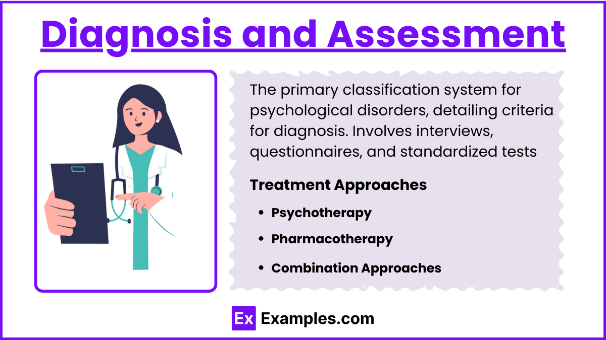 Diagnosis and Assessment