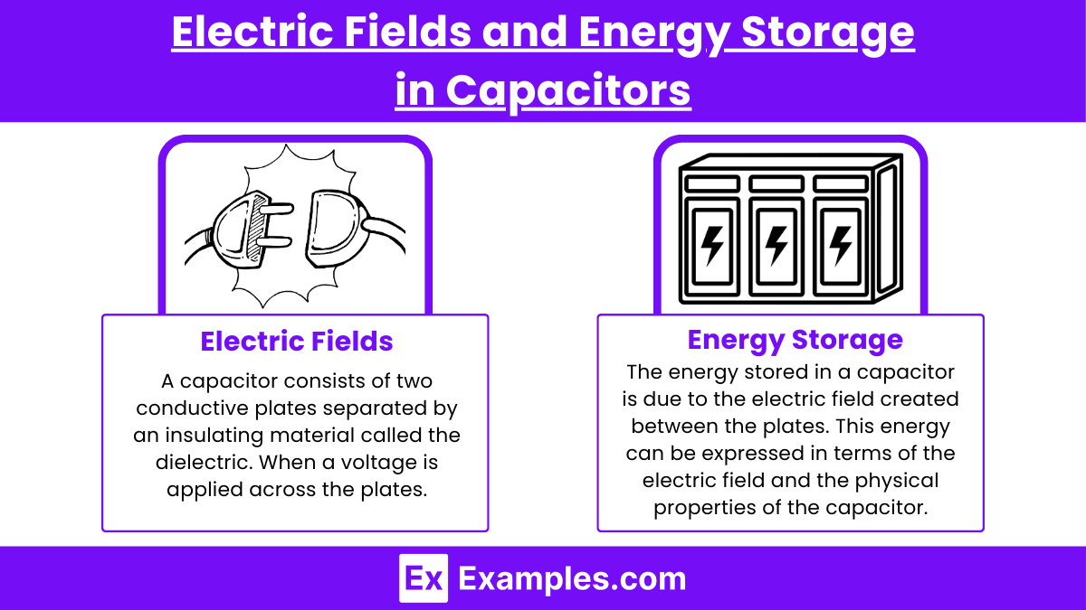 Electric Fields and Energy Storage in Capacitors