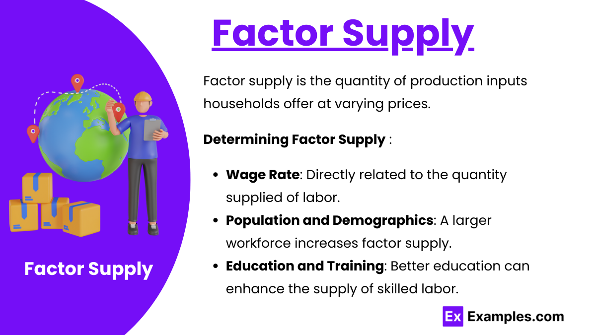 Factor Supply