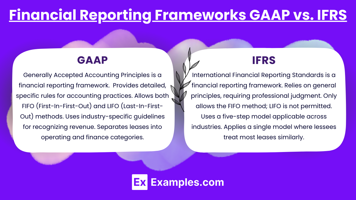 Financial Reporting Frameworks GAAP vs. IFRS