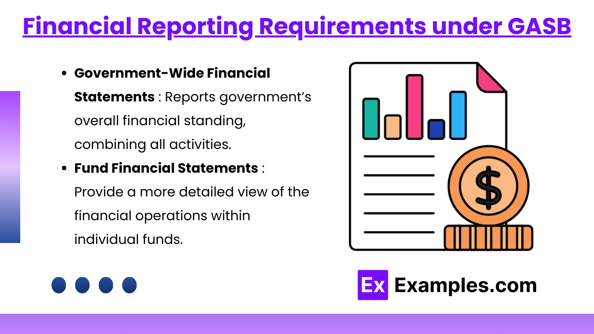 Financial Reporting Requirements under GASB