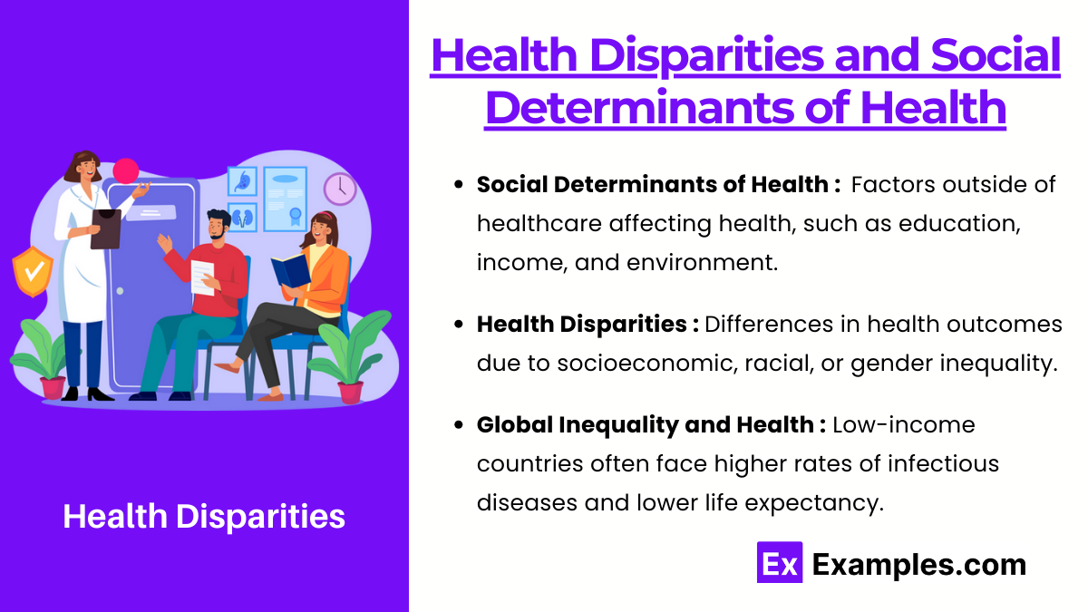 Health Disparities and Social Determinants of Health