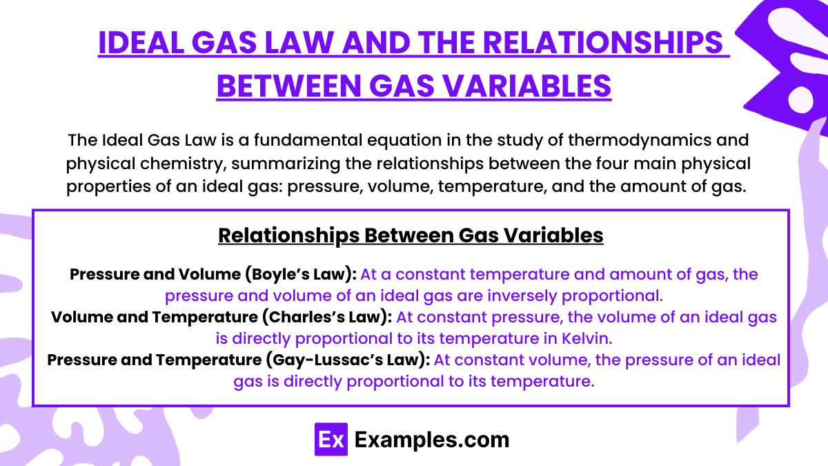 Ideal Gas Law and the Relationships  Between Gas Variables