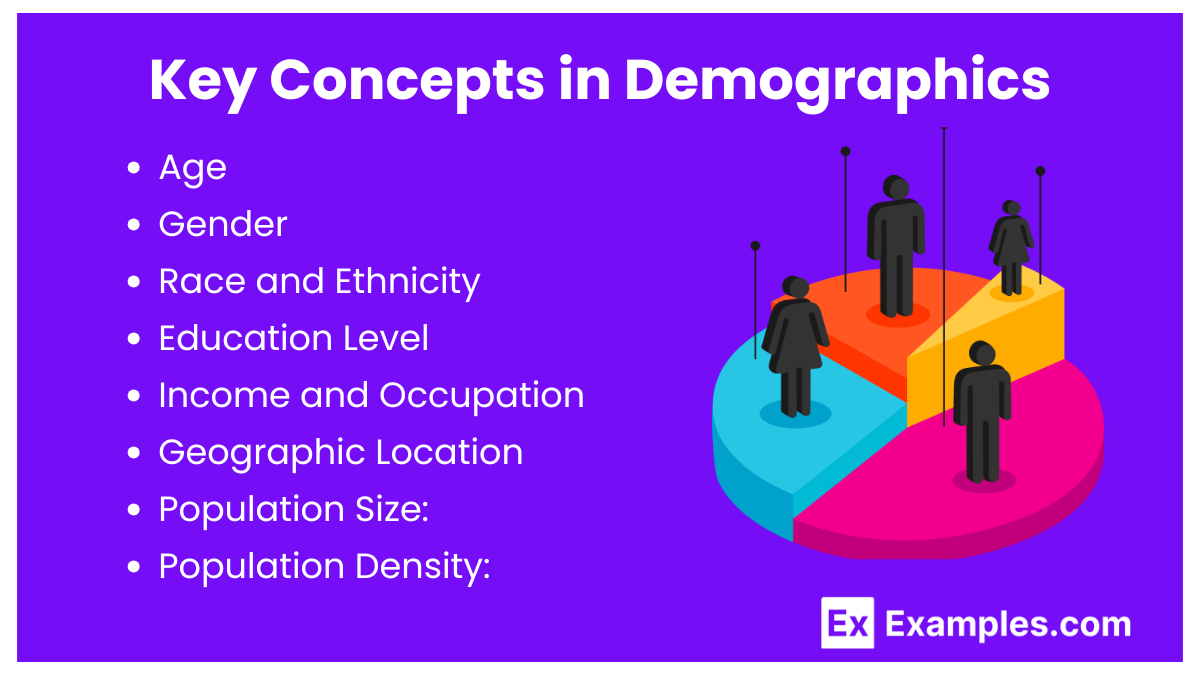 Key Concepts in Demographics