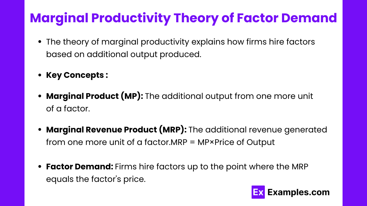 Marginal Productivity Theory of Factor Demand