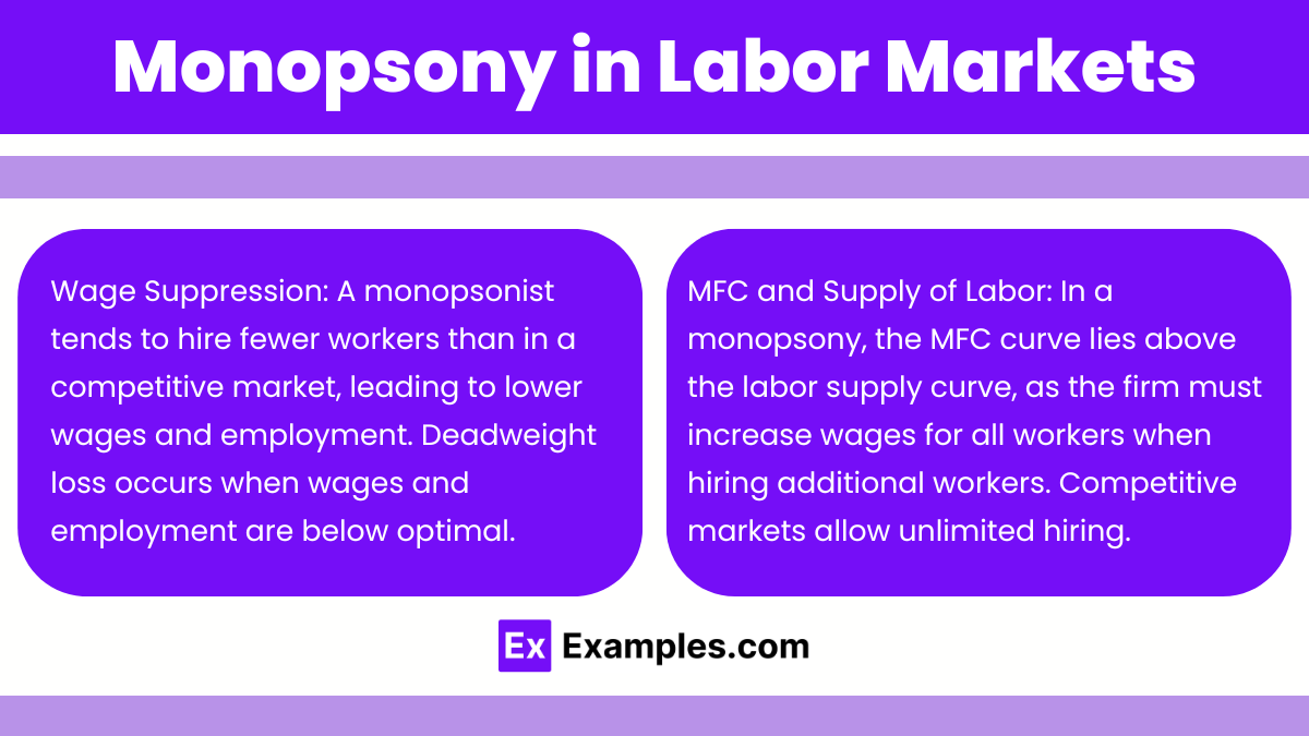 Monopsony in Labor Markets