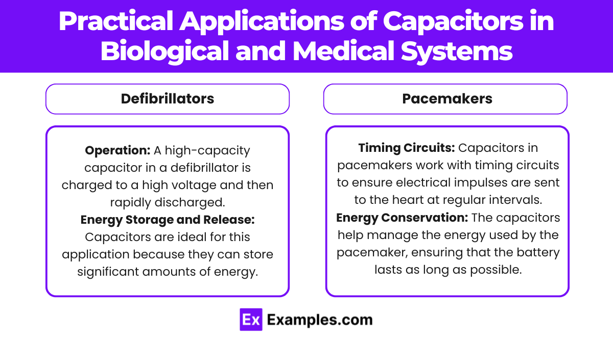 Practical Applications of Capacitors in Biological and Medical Systems