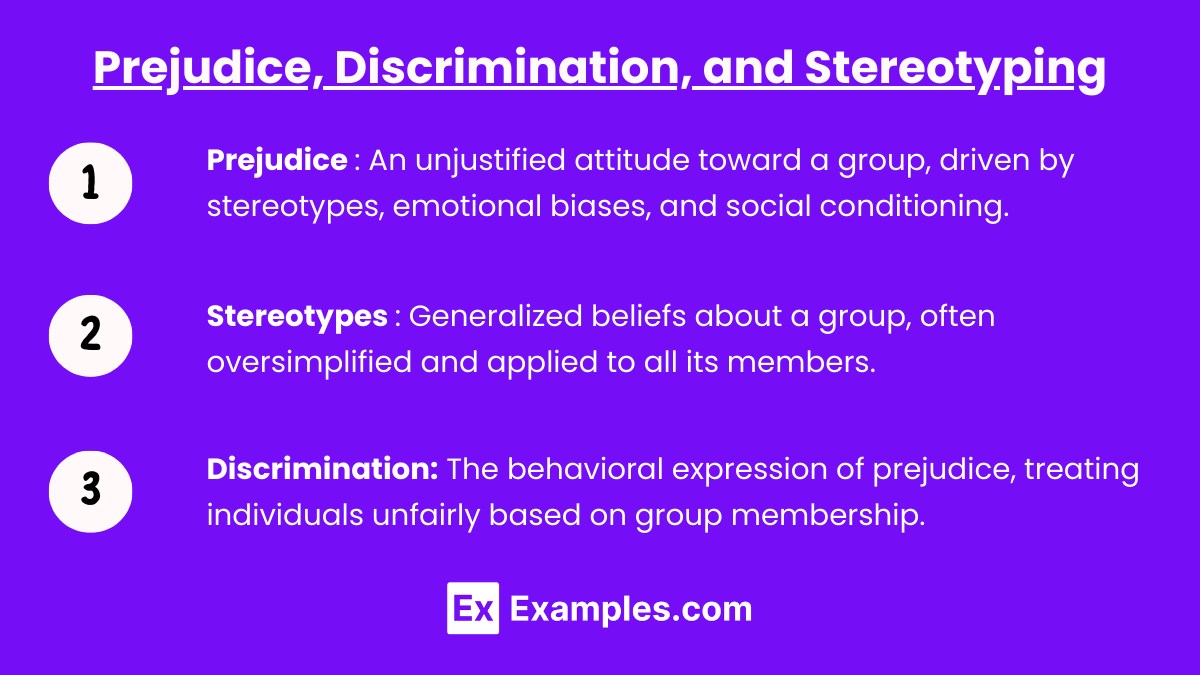 Prejudice, Discrimination, and Stereotyping 