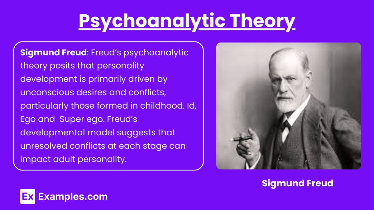 Psychoanalytic Theory