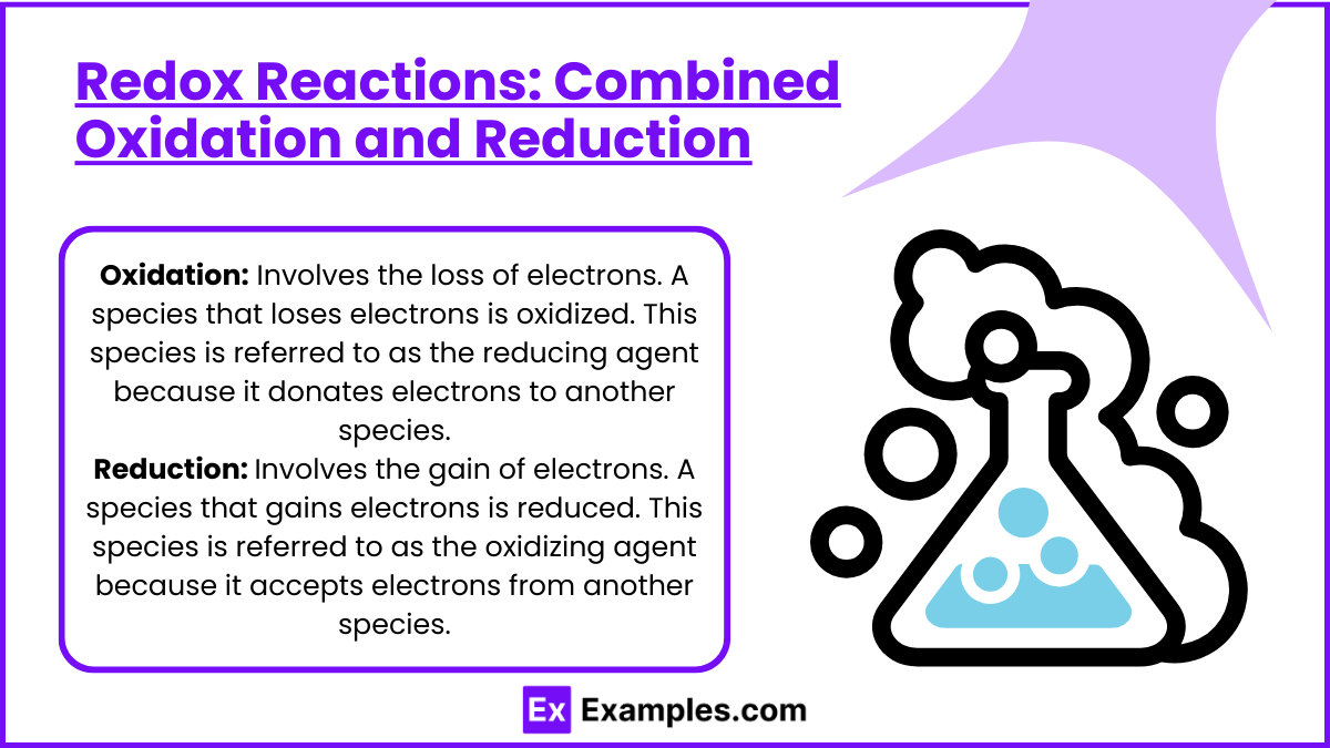 Redox Reactions Combined Oxidation and Reduction