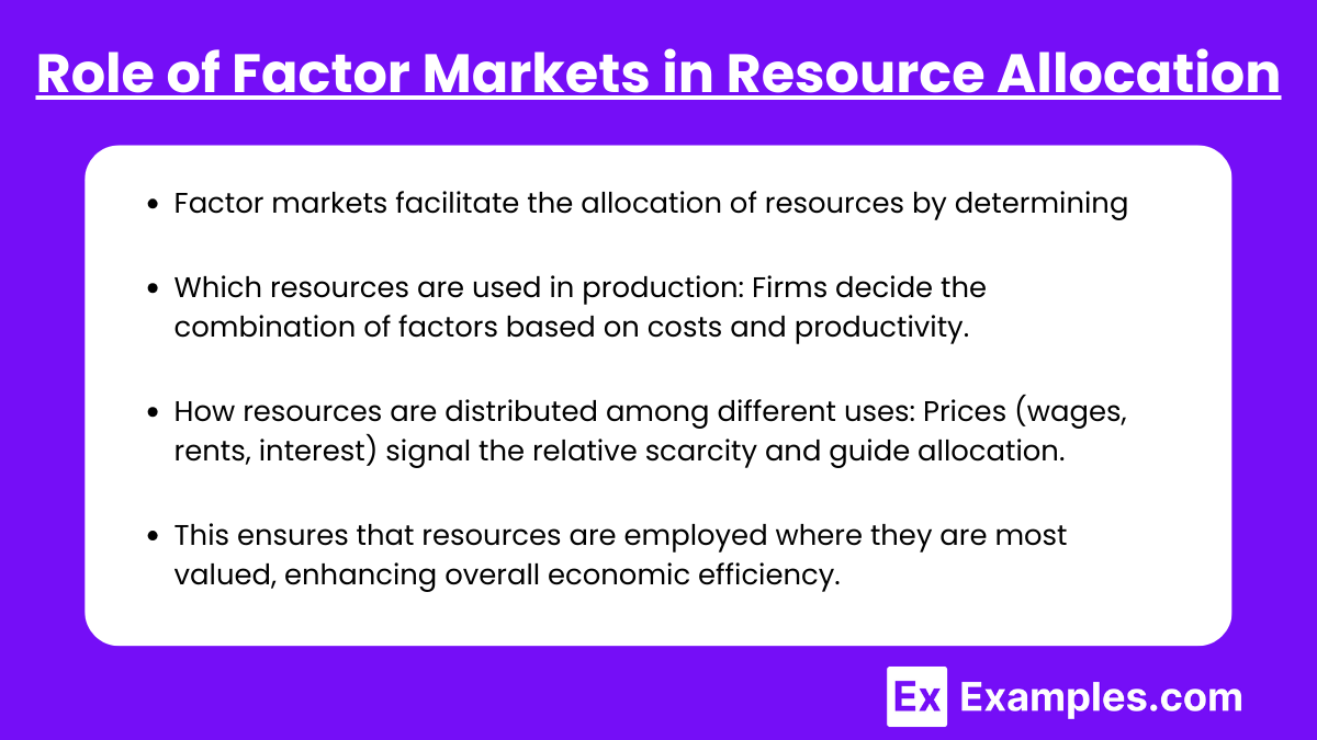 Role of Factor Markets in Resource Allocation