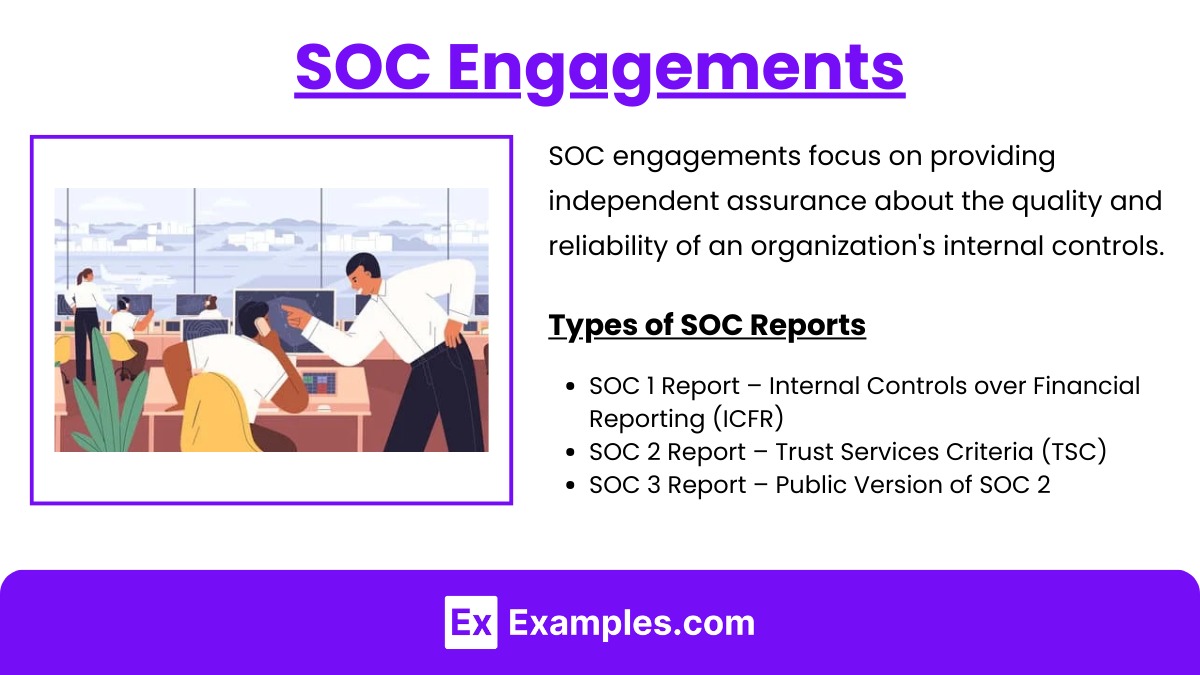 SOC Engagements