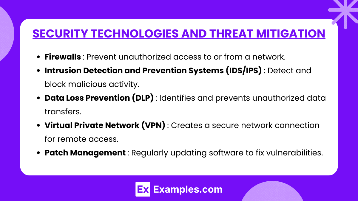 Security Technologies and Threat Mitigation