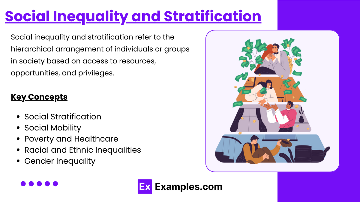 Social Inequality and Stratification