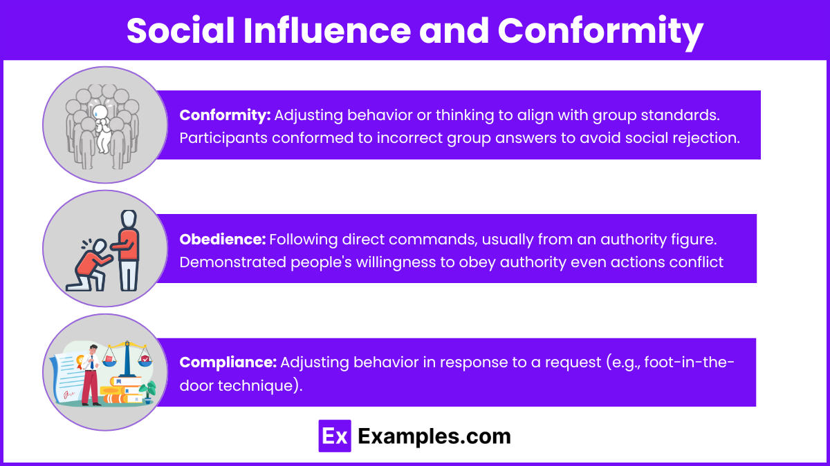 Social Influence and Conformity