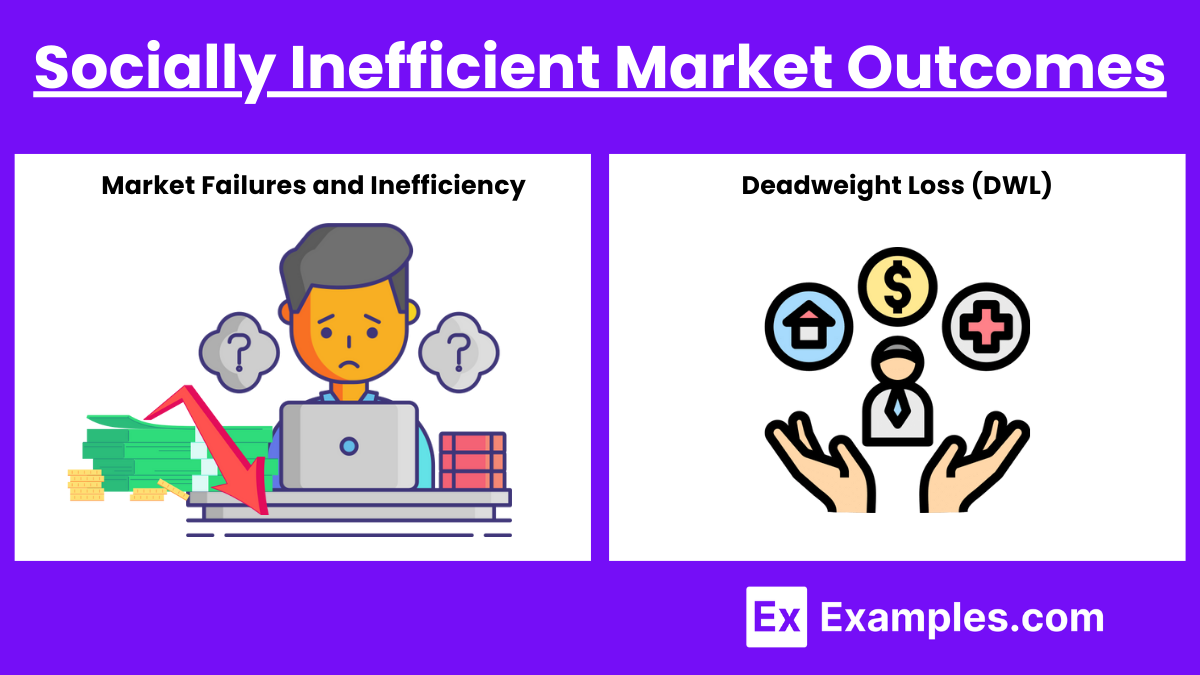 Socially Inefficient Market Outcomes