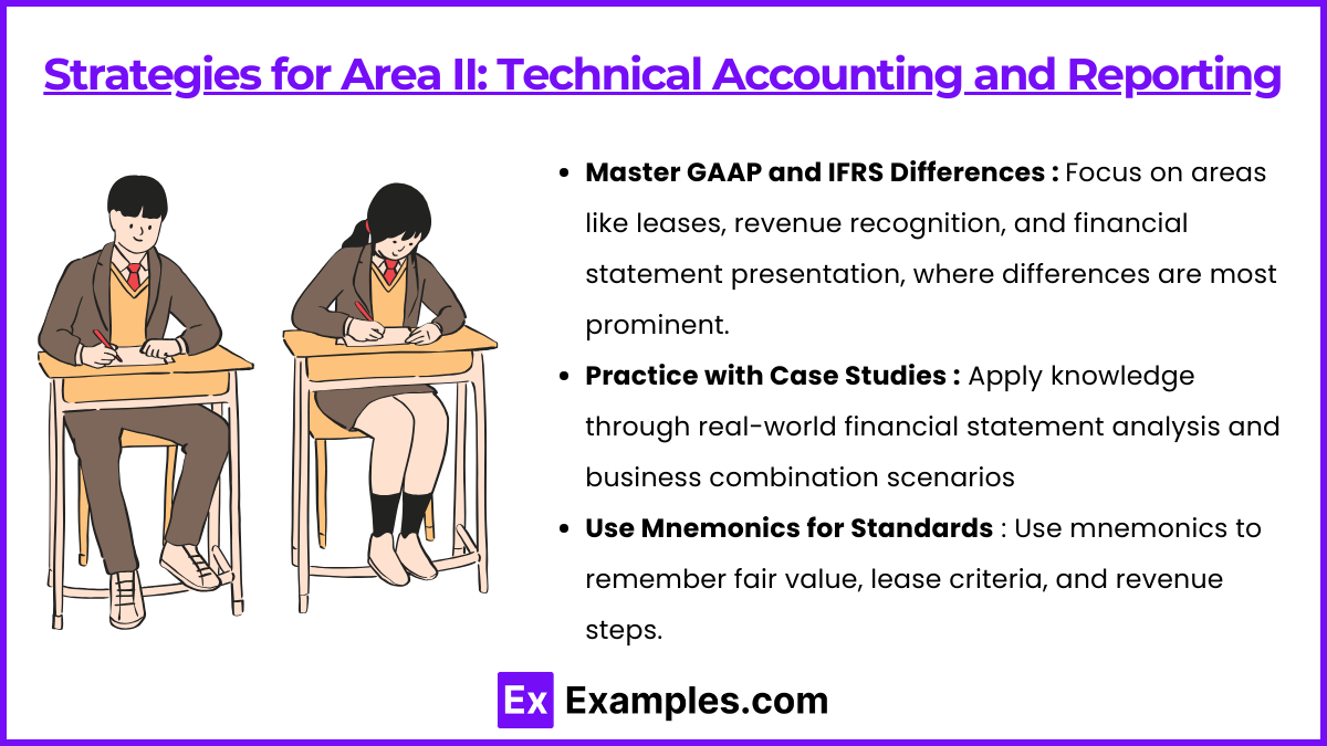 Strategies for Area II Technical Accounting and Reporting