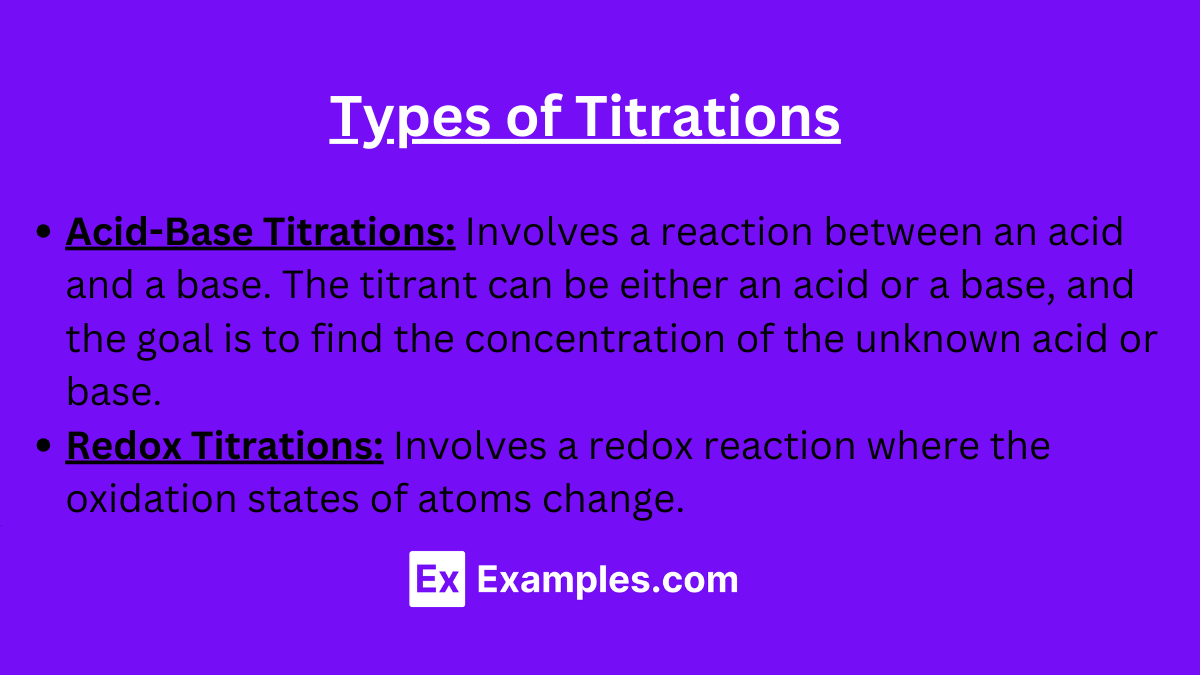 Titrations(Notes & Practice Questions) MCAT Examples