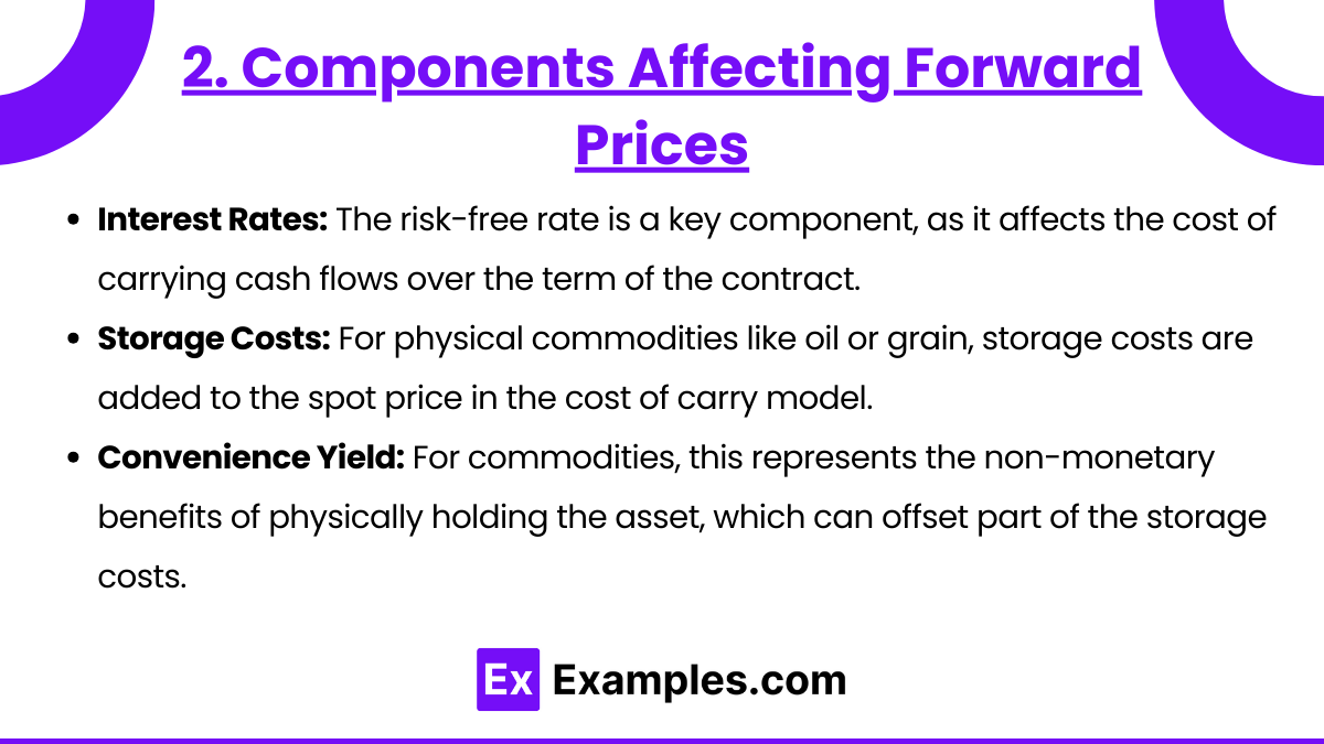 2.-Components-Affecting-Forward-Prices.png
